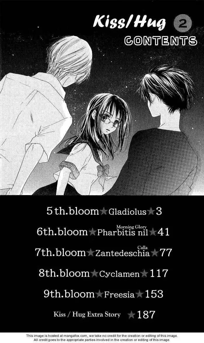 Kiss/Hug Chapter 5 4